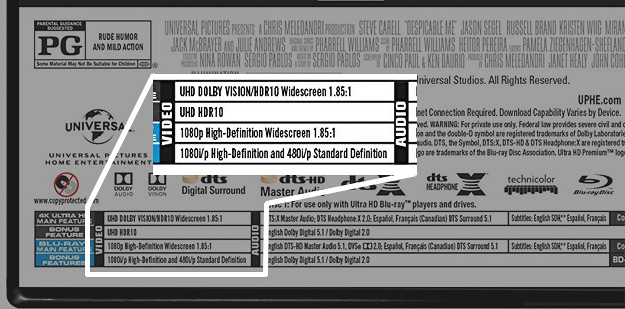 Despicable Me 1&2 will have Dolby Vision
